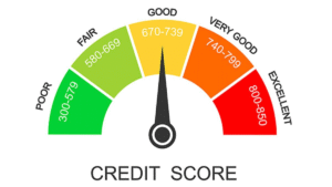 Mejora Rápidamente Tu Puntuación Crediticia con Estos Consejos